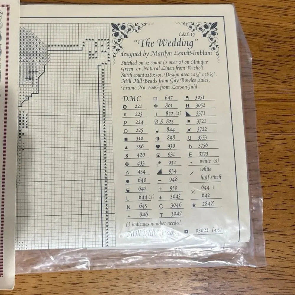 Lavender & Lace Victorian Chart Design Cross Stitch VINTAGE Lot of 4 Patterns